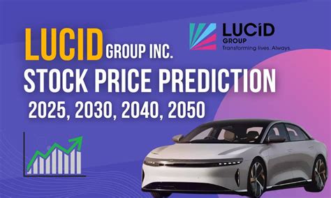 lucid stock prediction 2025